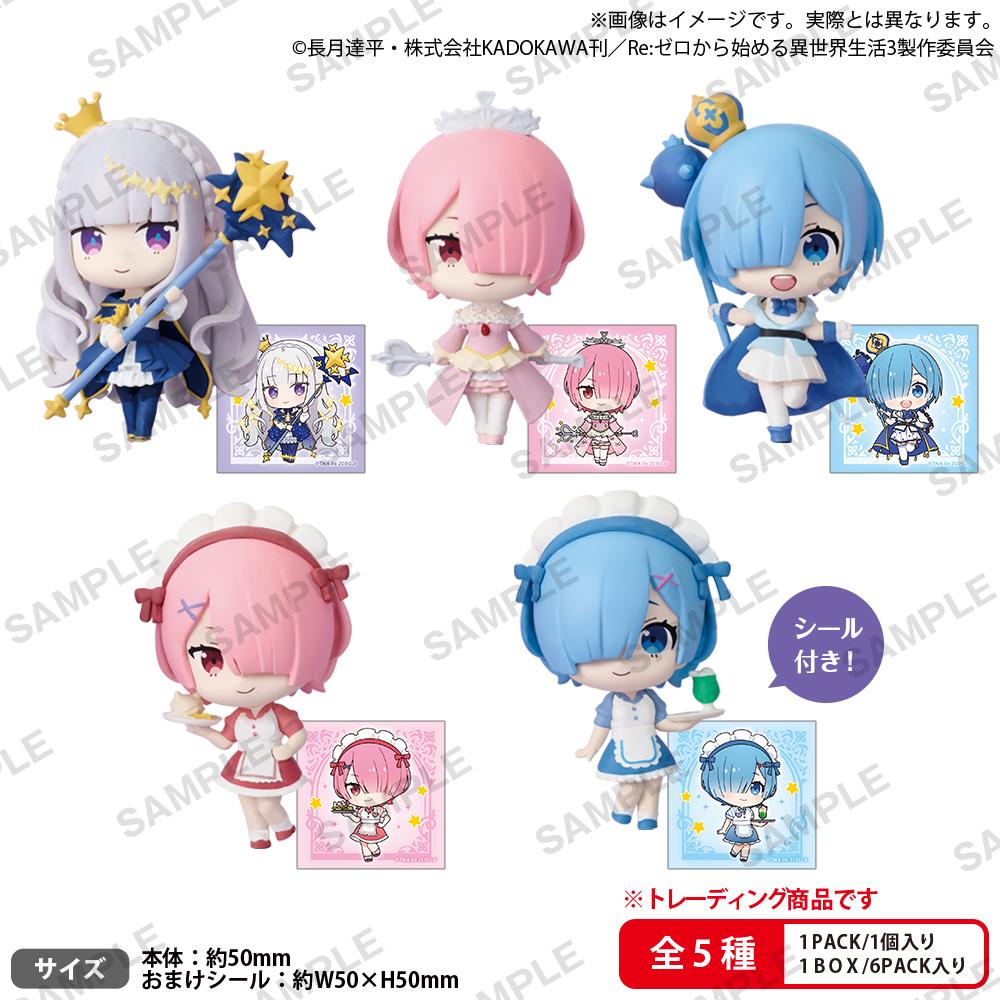 (Blind Box) Re:ZERO -Starting Life in Another World- Re:ZERO -Starting Life in Another World- Collection Figure RICH Birthday Life 2025 BOX ver.