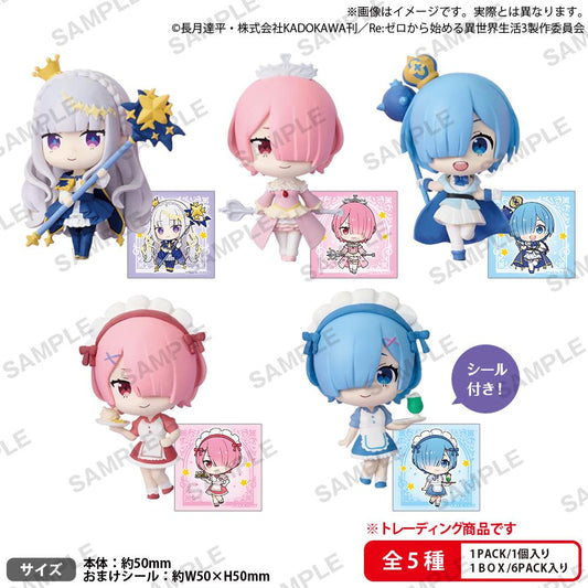 (Blind Box) Re:ZERO -Starting Life in Another World- Re:ZERO -Starting Life in Another World- Collection Figure RICH Birthday Life 2025 BOX ver.