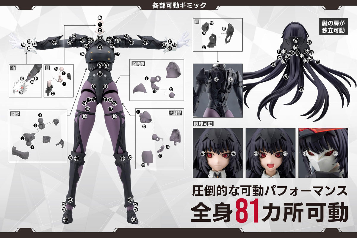 (Model Kits) MEGALOMARIA UNLIMITED UNIVERSE MARIA KAGARIBI[DRESS CODE] (Rerun)