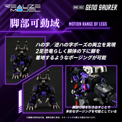 (Model Kits) ZOIDS REALIZE MODEL RMZ-002 GENO SAURER (Rerun)