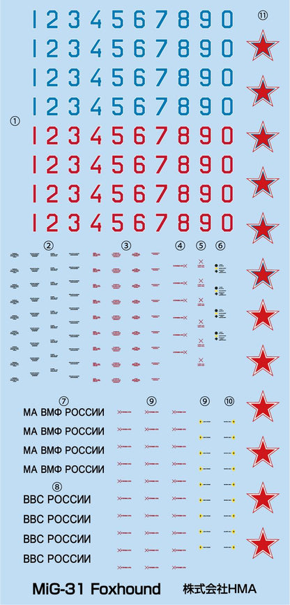 1/144 MiG-31 FOX HOUND